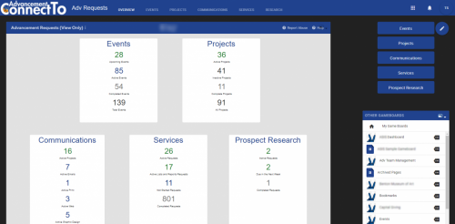 Adv-Requests-Overview