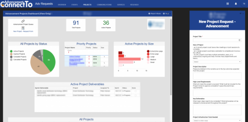 Adv-Requests-Projects