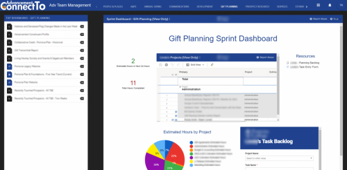 Adv-Team-Management-Gift-Planning