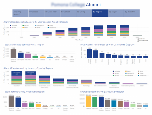 Alumni-Profile-6