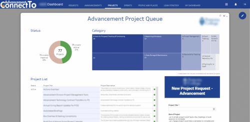 ConnectTo-Advancement-Project-Queue