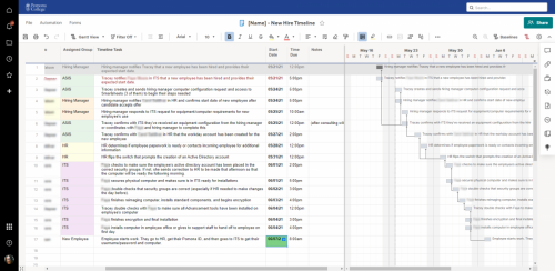 New-Hire-Timeline-Gantt