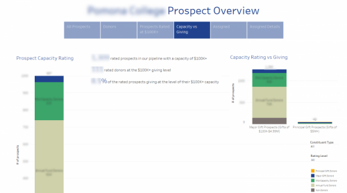 Prospect-Overview-4